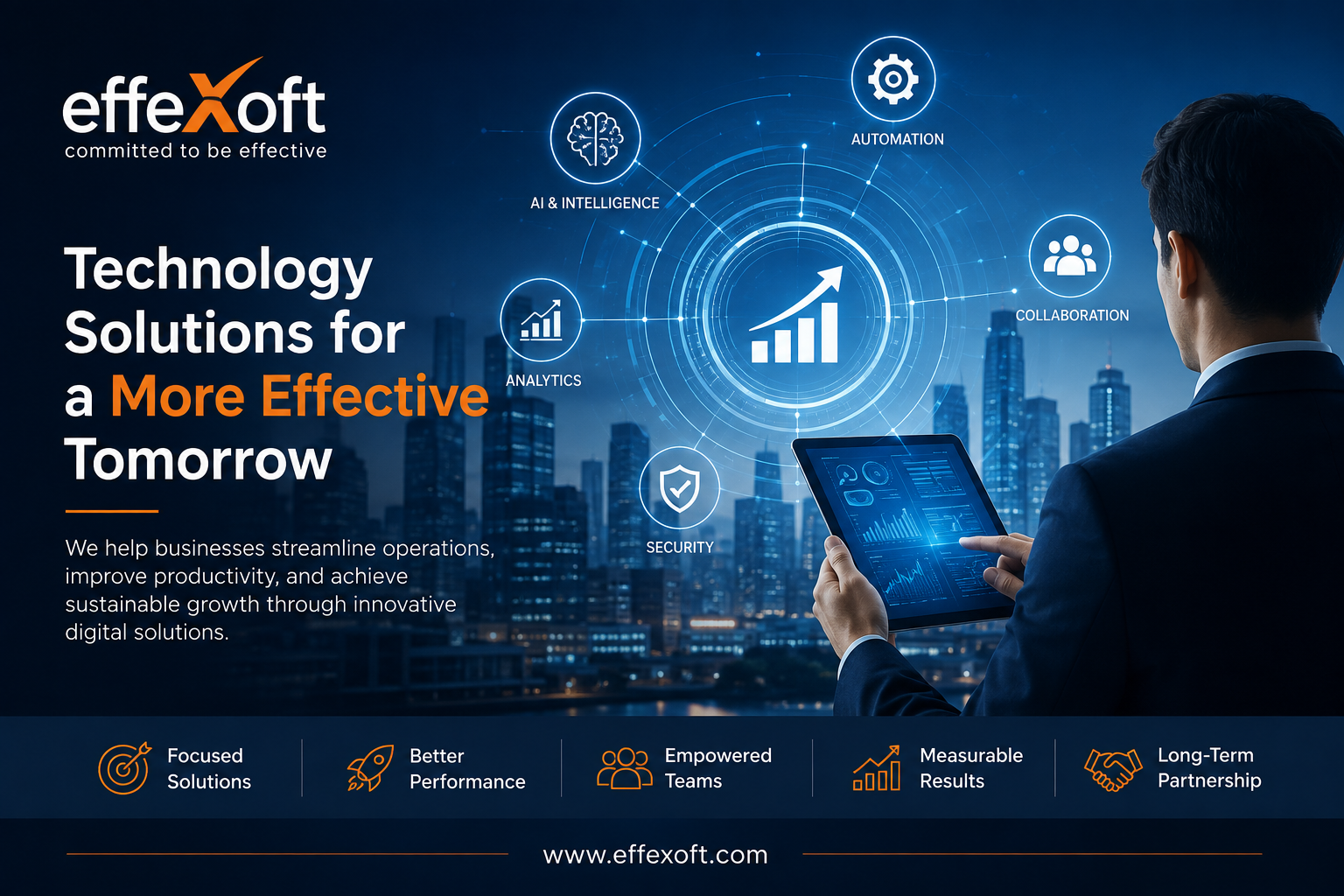 How Technology Helps Businesses Become More Effective